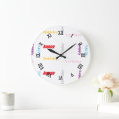 Gelukkige verjaardag grote klok (Huis)