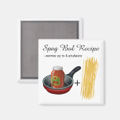 Gemakkelijk Spag Bol Recept Magneet (Voorkant / Achterkant)
