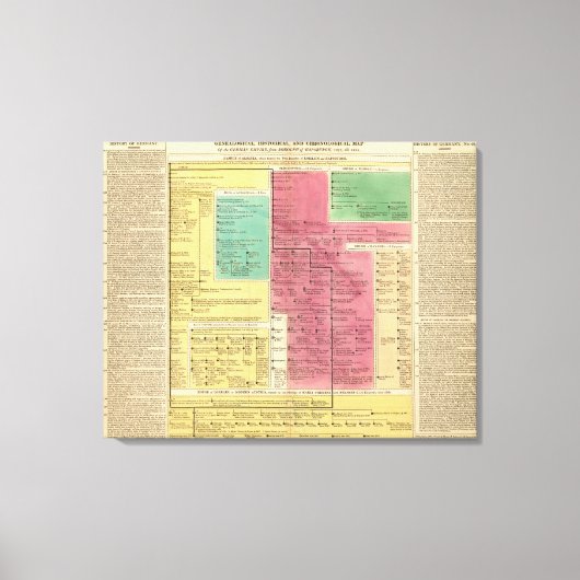 Geman Empire van 1273 tot 1815 Canvas Afdruk (Voorkant)