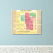 Geman Empire van 1273 tot 1815 Canvas Afdruk (Insitu (Houten vloer))