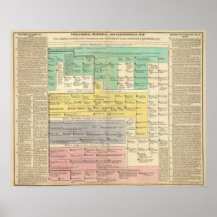 Geman Empire van 800 tot 1273 Poster