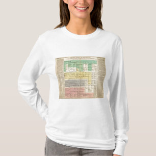 Geman Empire van 800 tot 1273 T-shirt