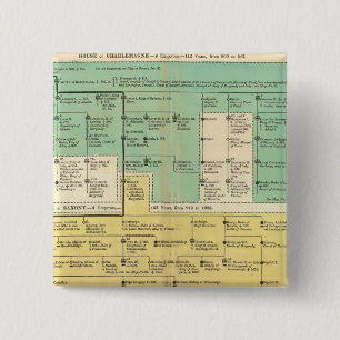 Geman Empire van 800 tot 1273 Vierkante Button 5,1 Cm