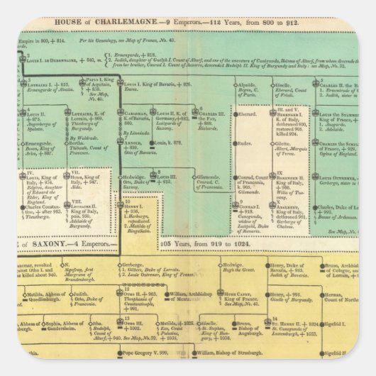 Geman Empire van 800 tot 1273 Vierkante Sticker (Voorkant)