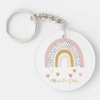 Gematigde gemuteerde regenboog Persoonlijke naam