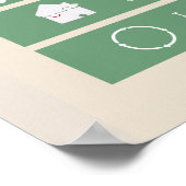 Gemeenschappelijke Core Wiskunde Posters: Standaar Poster (Hoek)