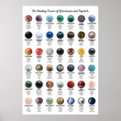 Gemeenten en kristallen poster (Voorkant)