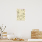 Gemengd textiel, zijde en veredelde goederen poster (Keuken)