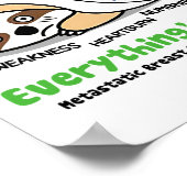 Gemetastaseerde borstkanker Bewustzijn Ik ben OK H Poster (Hoek)