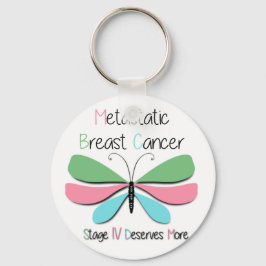 Gemetastaseerde borstkankerondersteuning sleutelhanger