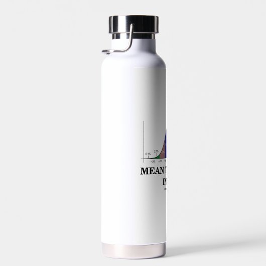 Gemiddelde gedachten in geek Humor Waterfles (Rechts)