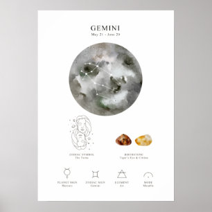 Gemini Astrological Sign Poster