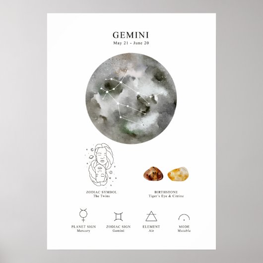 Gemini Astrological Sign Poster (Voorkant)