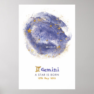 Gemini Baby Naam Zodiac Starry Nursery Poster