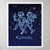 Gemini Constellation and Zodiac Sign with Stars Poster (Voorkant)