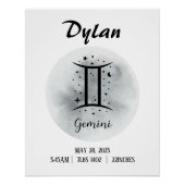 Gemini Gepersonaliseerde Zodiac Aangepaste naam Perfect Poster (Voorkant)