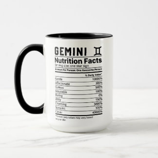 Gemini-Mok Mok
