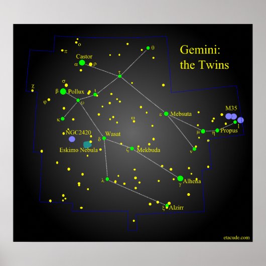 Gemini the Twins Constellation poster (Voorkant)
