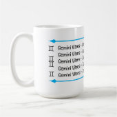Gemini Vibes Café Mug (Gauche)