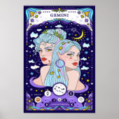 Gemini Zodiac Blue Poster - Versatile et Airy (Devant)