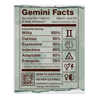 Gemini Zodiac Nutrition Facts Poster – Groen Perfect Poster