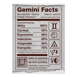 Gemini Zodiac Nutrition Facts Poster - Off White Perfect Poster