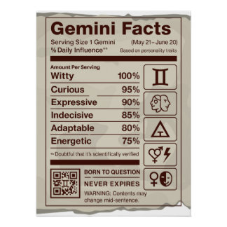 Gemini Zodiac Nutrition Facts Poster – Verjaardag Perfect Poster