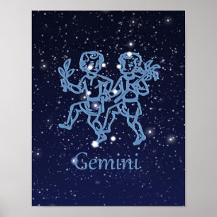 Gemini Zodiac Sign and Constellation Poster