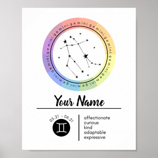 Gemini Zodiac Sign Art Print (Voorkant)