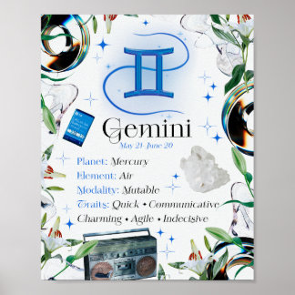 Gemini Zodiac Star Sing Y2K Wit 4:5 Poster