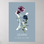 Gemini Zodiac Symbol Poster (Voorkant)