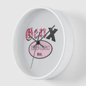 Gen X 1965-1980 (Hoek)