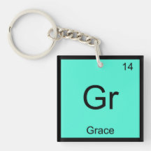 Genade  Naam Chemie Element Periodiek Systeem