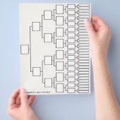 Genalogie Lineage Sheet Flyer (Hand)