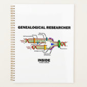 Genalogisch onderzoeker in DNA-replicatie Planner (Voorkant)