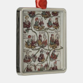 Genalogische boom van Laban Metalen Ornament (Rechts)