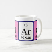 Genaro tasse de nom de table périodique (Devant droit)