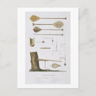 Gendereilanden: pangas, vishaken en andere soorten briefkaart