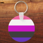Genderfluïde vlag sleutelhanger (Voorkant)