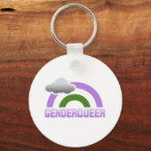 GENDERQUEER RAINBOW SLEUTELHANGER (Voorkant)