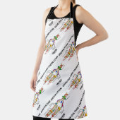 Gene-cultuur-coevolutie in DNA-replicatie Schort (Insitu)