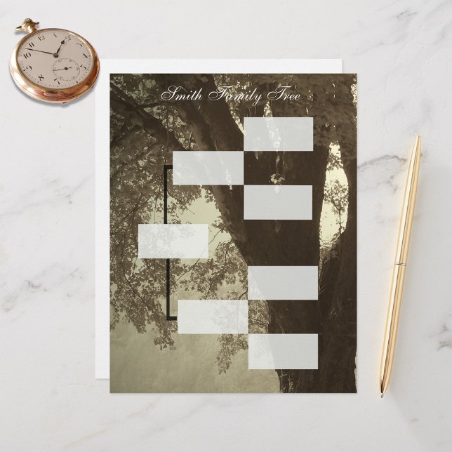 Genealogie Ancestry Chart (Creator heeft geüpload)