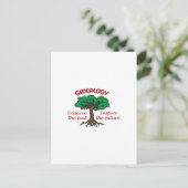 GENEALOGIE BRIEFKAART (Staand voorkant)