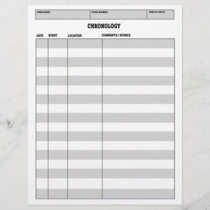 Genealogie Chronology Sheet