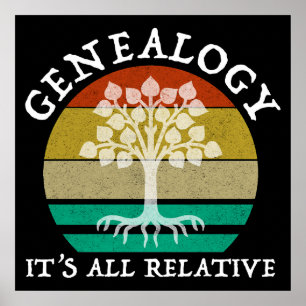 Genealogie - Het is allemaal relatief Poster