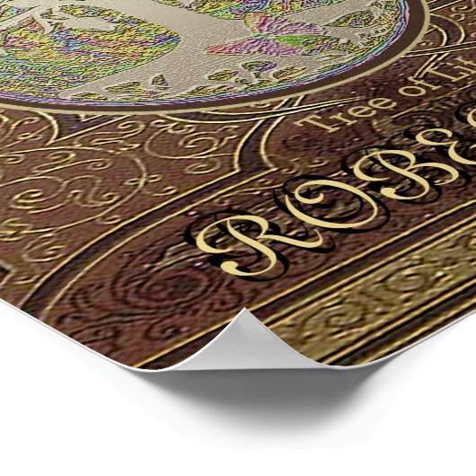 Genealogie Multomap voorzijde Poster invoegen (Hoek)