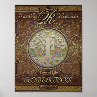 Genealogie Multomap voorzijde Poster invoegen