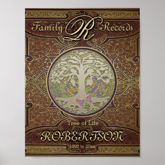 Genealogie Multomap voorzijde Poster invoegen (Voorkant)