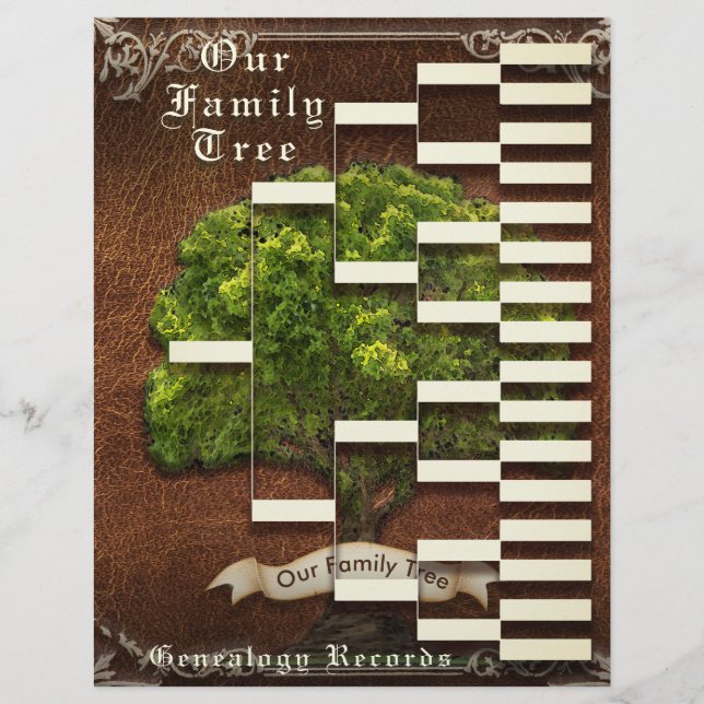 Genealogie Pedigree (Voorkant)