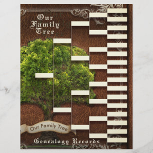 Genealogie Pedigree